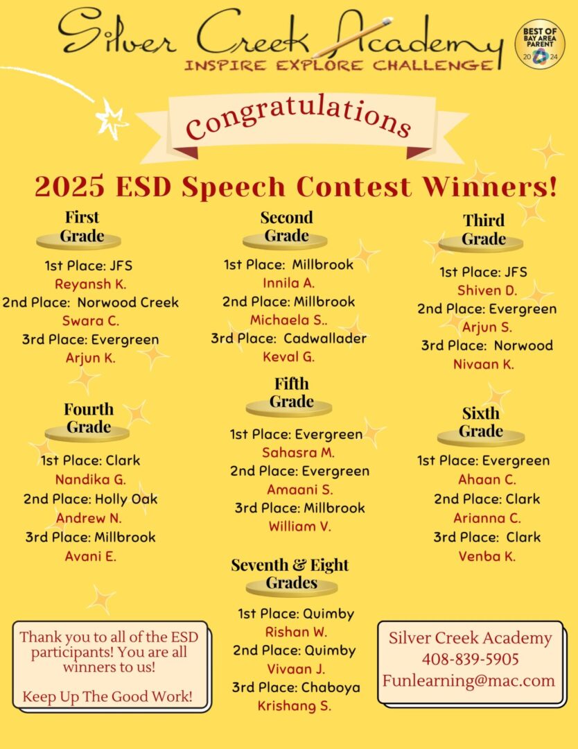 ESD Speech Winners - 1